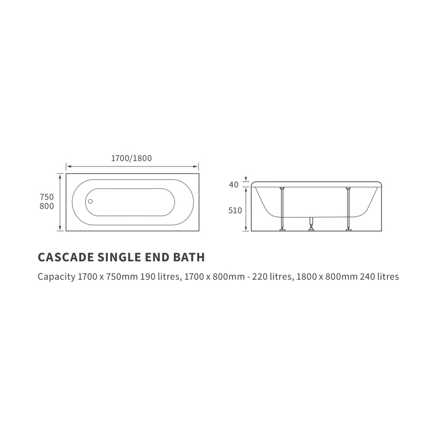 Cascade SUPERCAST Single End 0TH Standard Bath