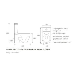 Rimless Close Coupled Pan and Cistern Fully Shrouded